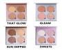Anastasia Beverly Hills-That glow,Gleam,Sun dipped,Sweets Glow Kit